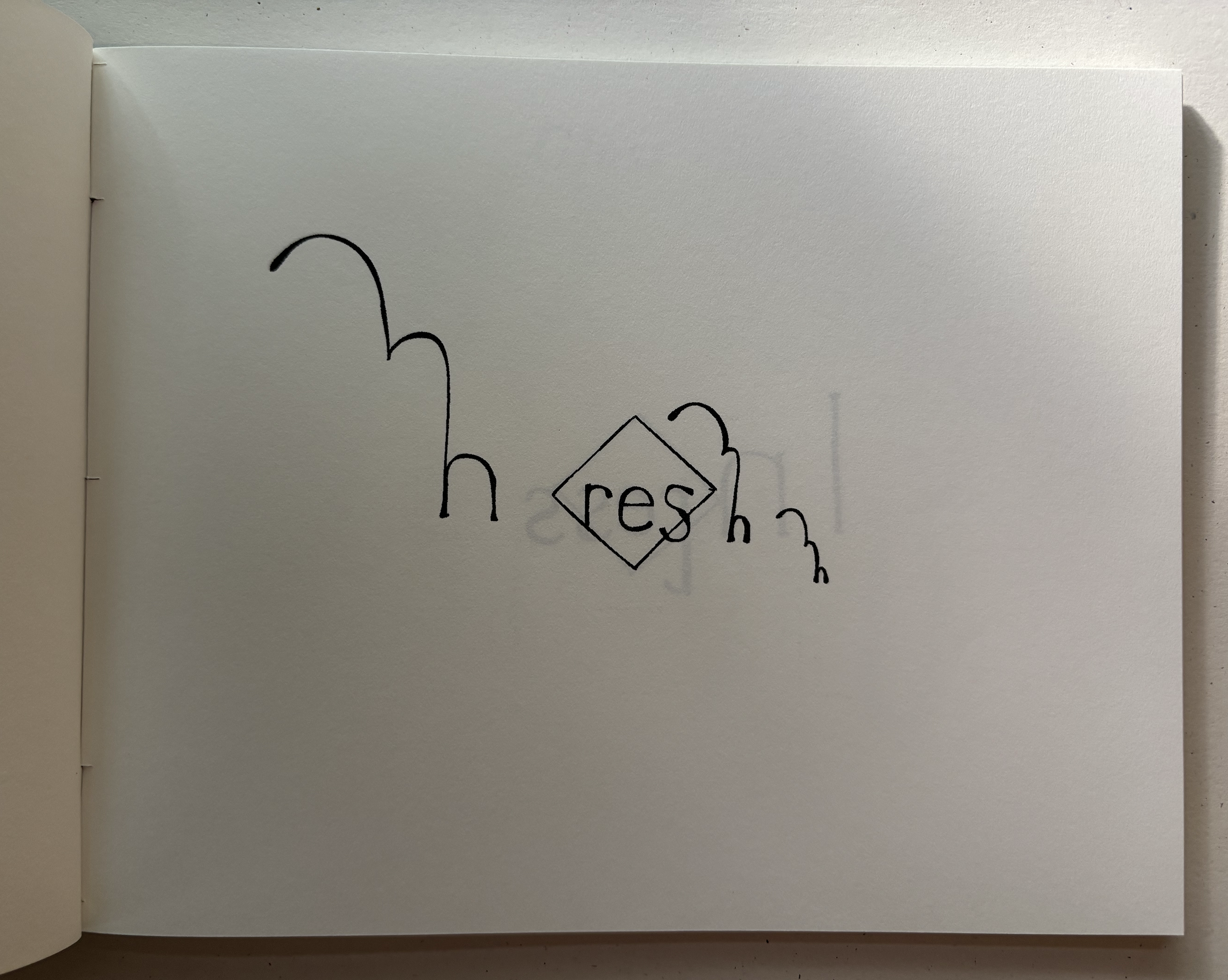 Echo, Gloss, Margin — Jos Charles